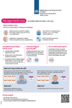 Infographic RS- virus