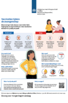 Infographic vaccinaties tijdens de zwangerschap